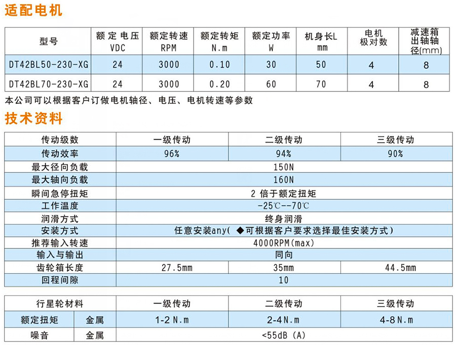 無(wú)刷42行星減速機(jī)-2.jpg